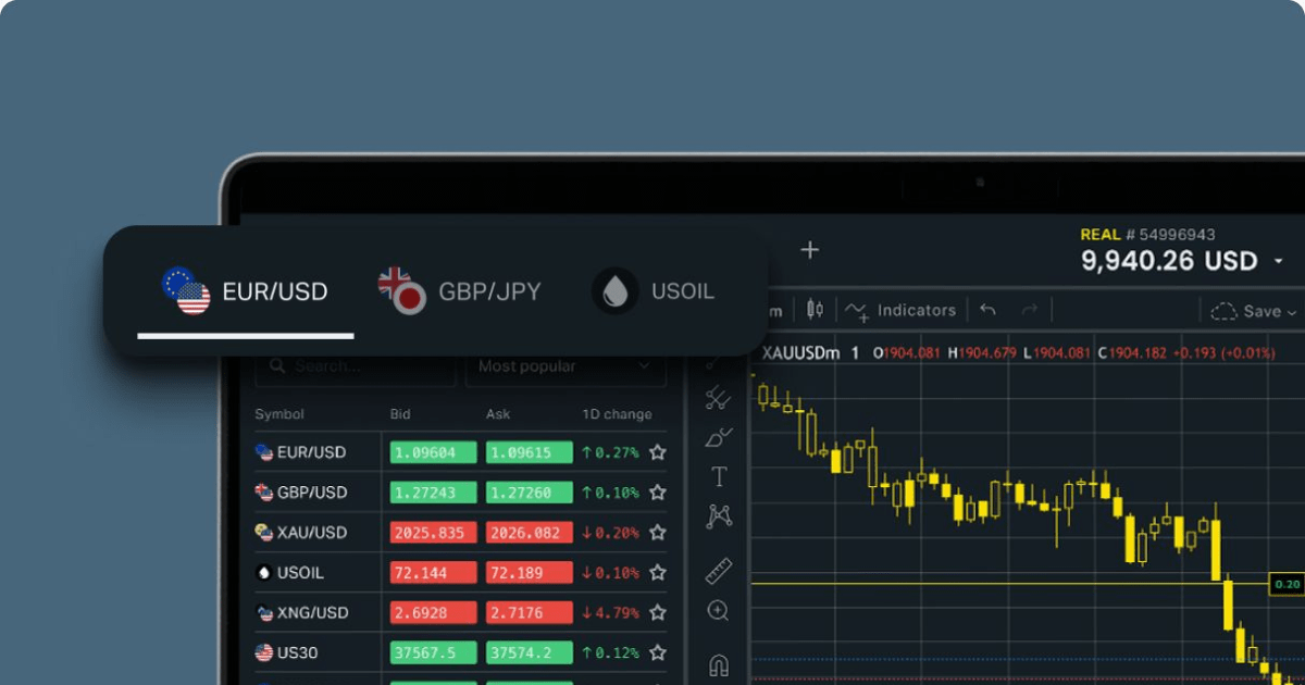 Comprehensive Guide to Exness Platform for the Desktop