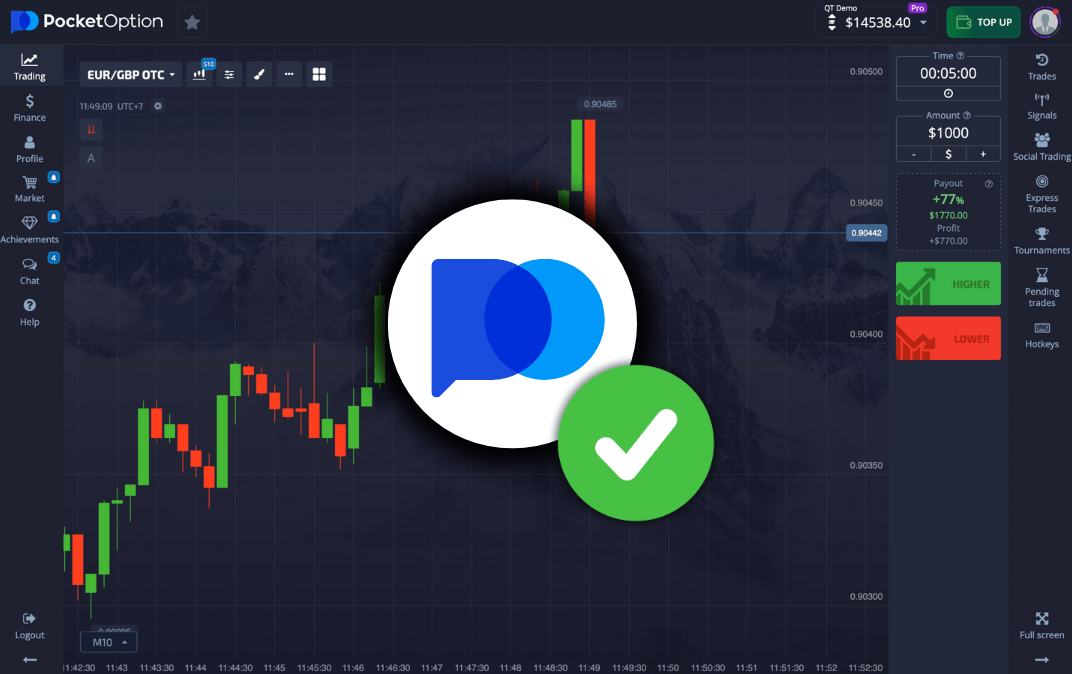 Все о po trading как успешно торговать на финансовых рынках Все о po trading как успешно торговать на финансовых рынках